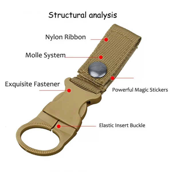 Belt Water Bottle Holder Clip - Image 5